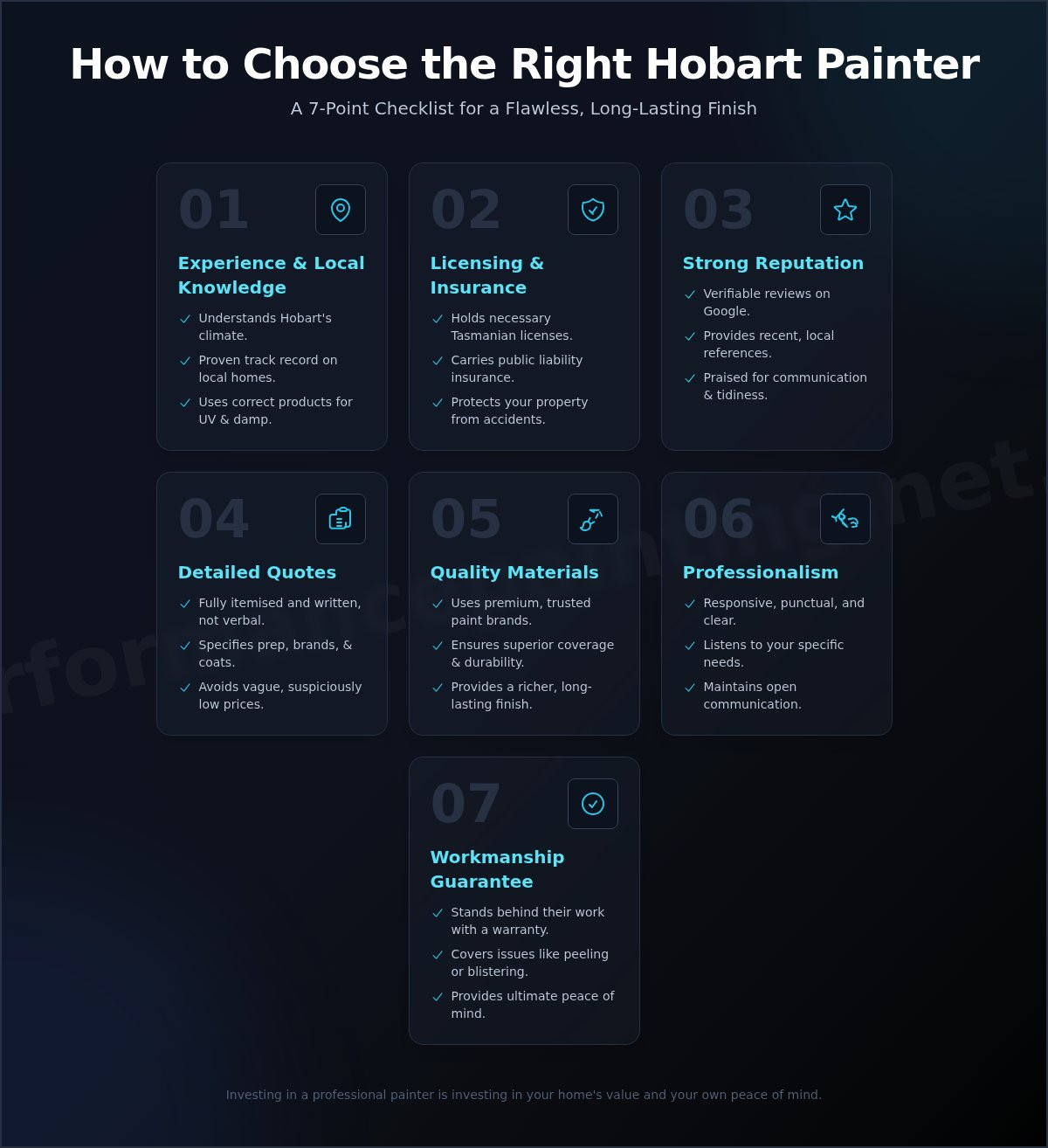 House Painters Hobart: Your Guide to a Flawless Finish (2026)