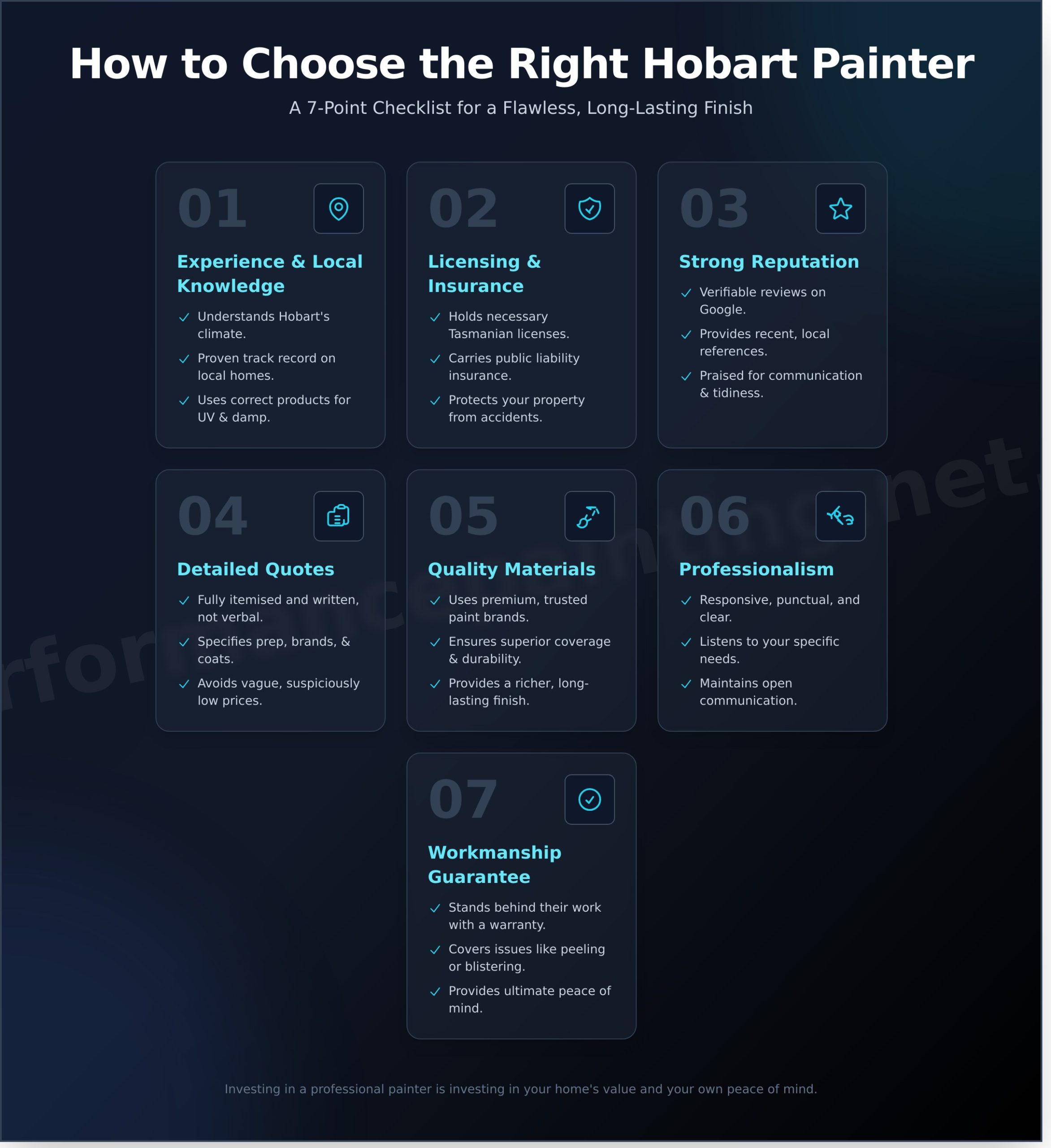 House Painters Hobart: Your Guide to a Flawless Finish (2026) 1 House Painters Hobart: Your Guide to a Flawless Finish (2026) - Infographic