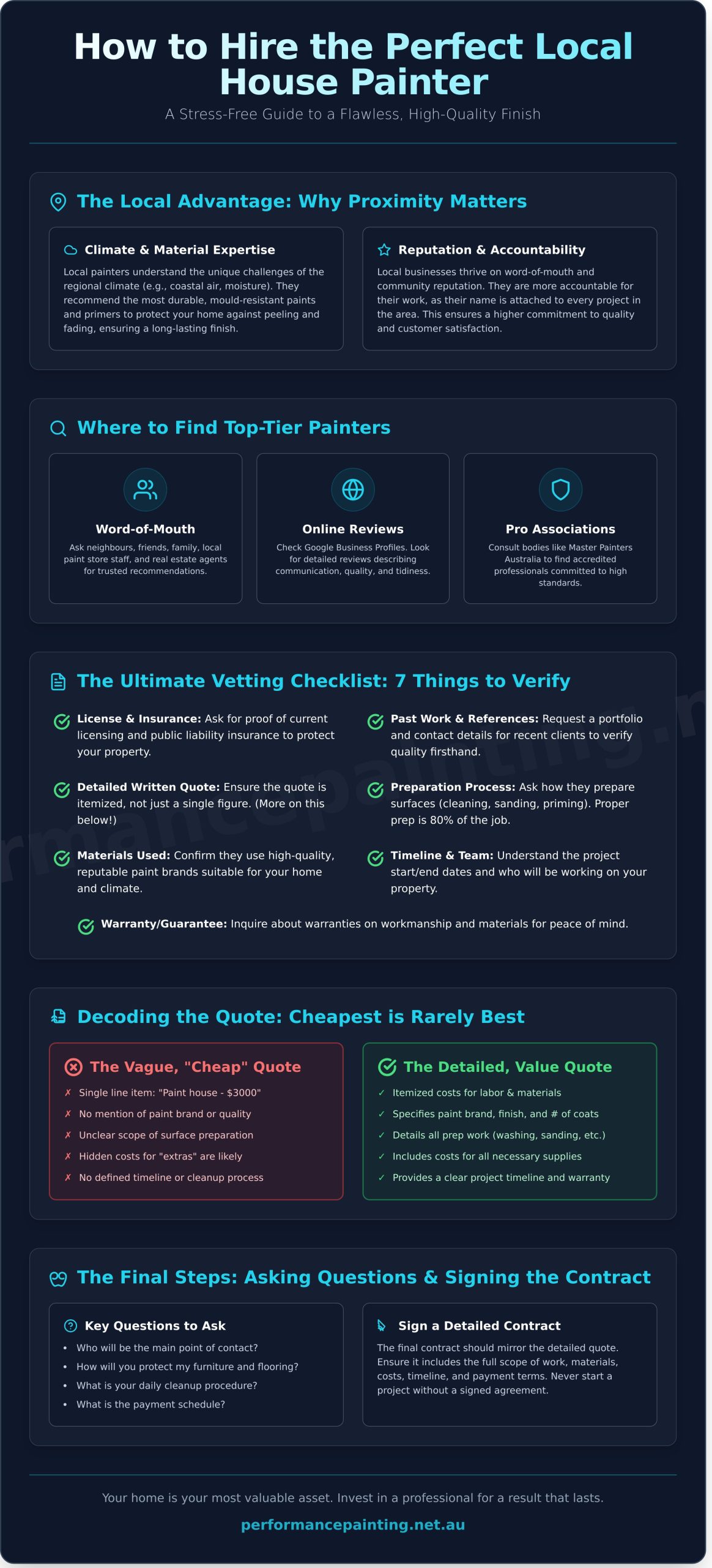 How to Find Trusted Local House Painters: A Homeowner’s Guide - Infographic