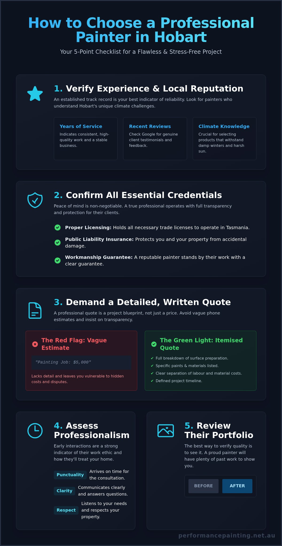 Painters Hobart: The Ultimate Guide to Choosing the Right Team 1 Painters Hobart: The Ultimate Guide to Choosing the Right Team