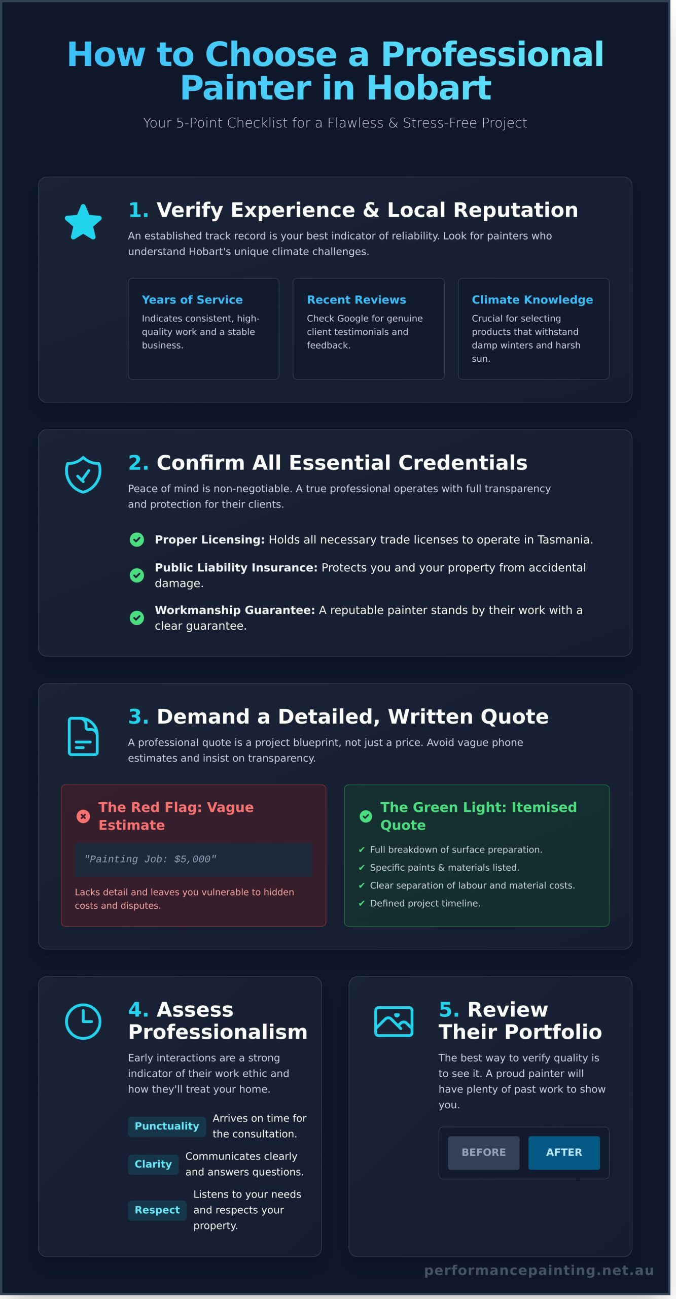 Painters Hobart: The Ultimate Guide to Choosing the Right Team - Infographic