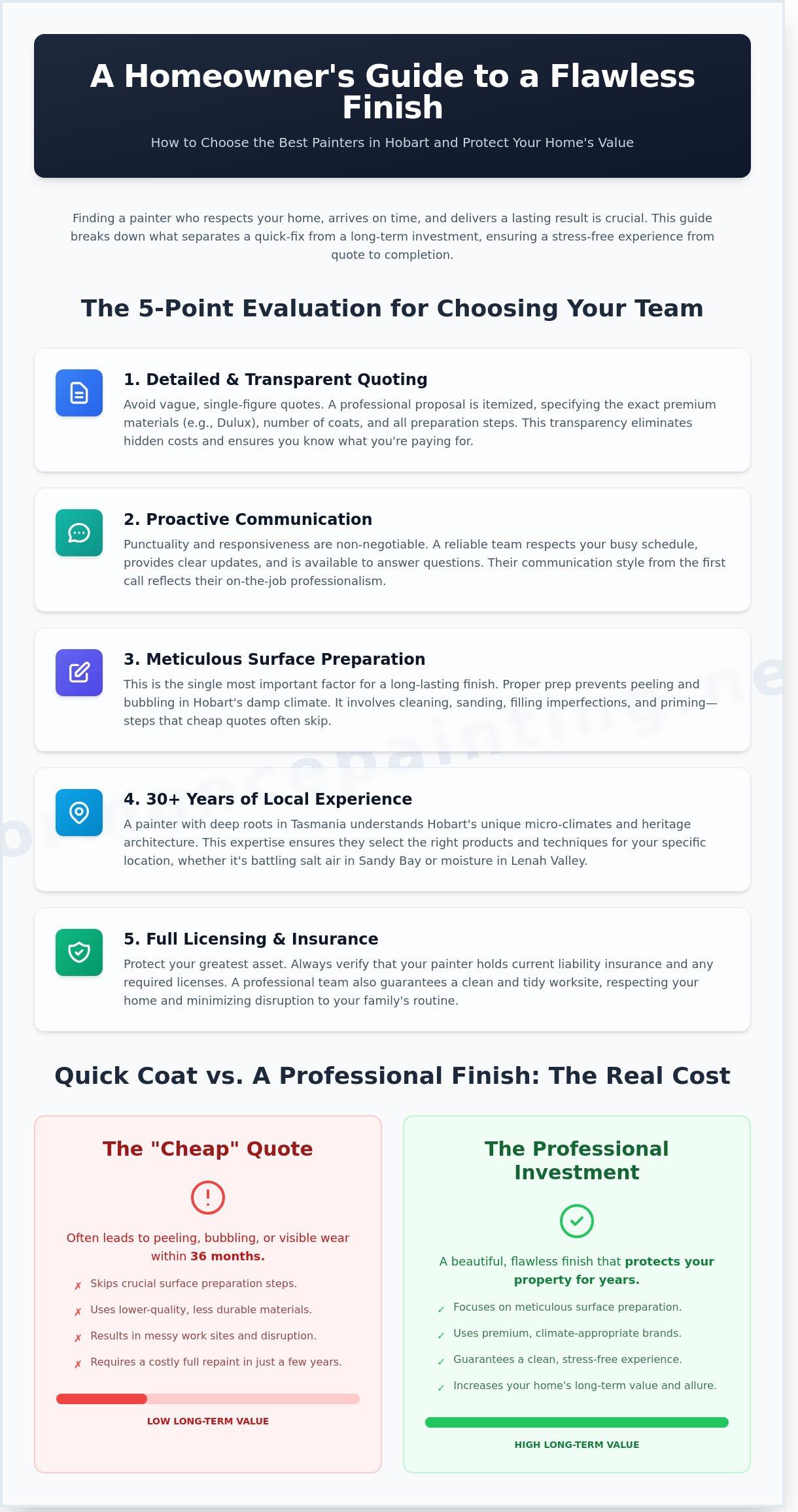 Who Are the Best Painters in Hobart? A Guide to Quality and Trust