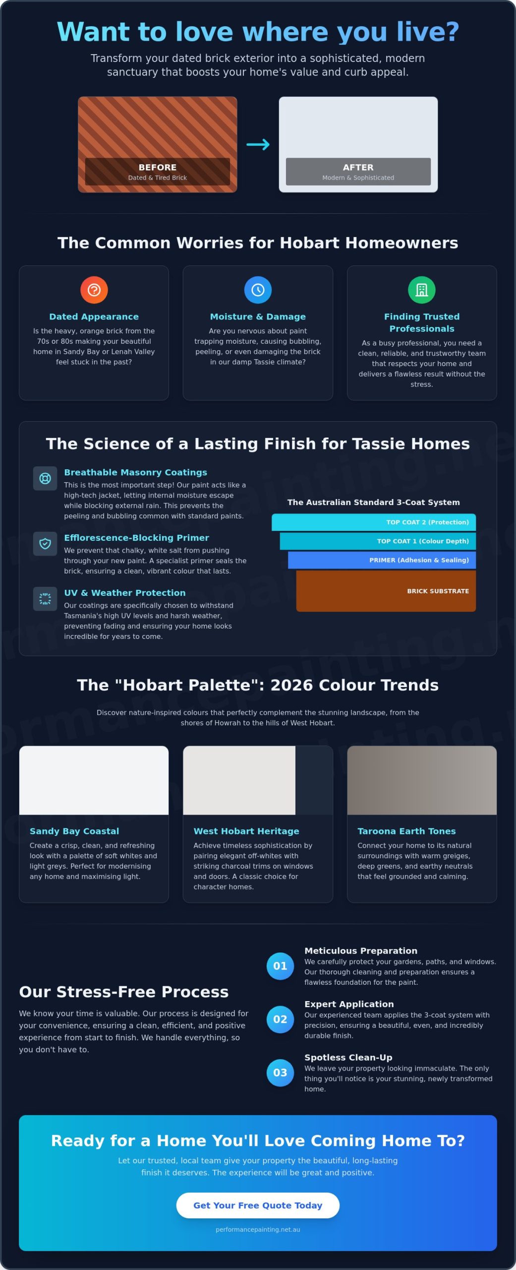 Refreshing Your Brick House: The Ultimate Tasmania Painting Guide (2026)