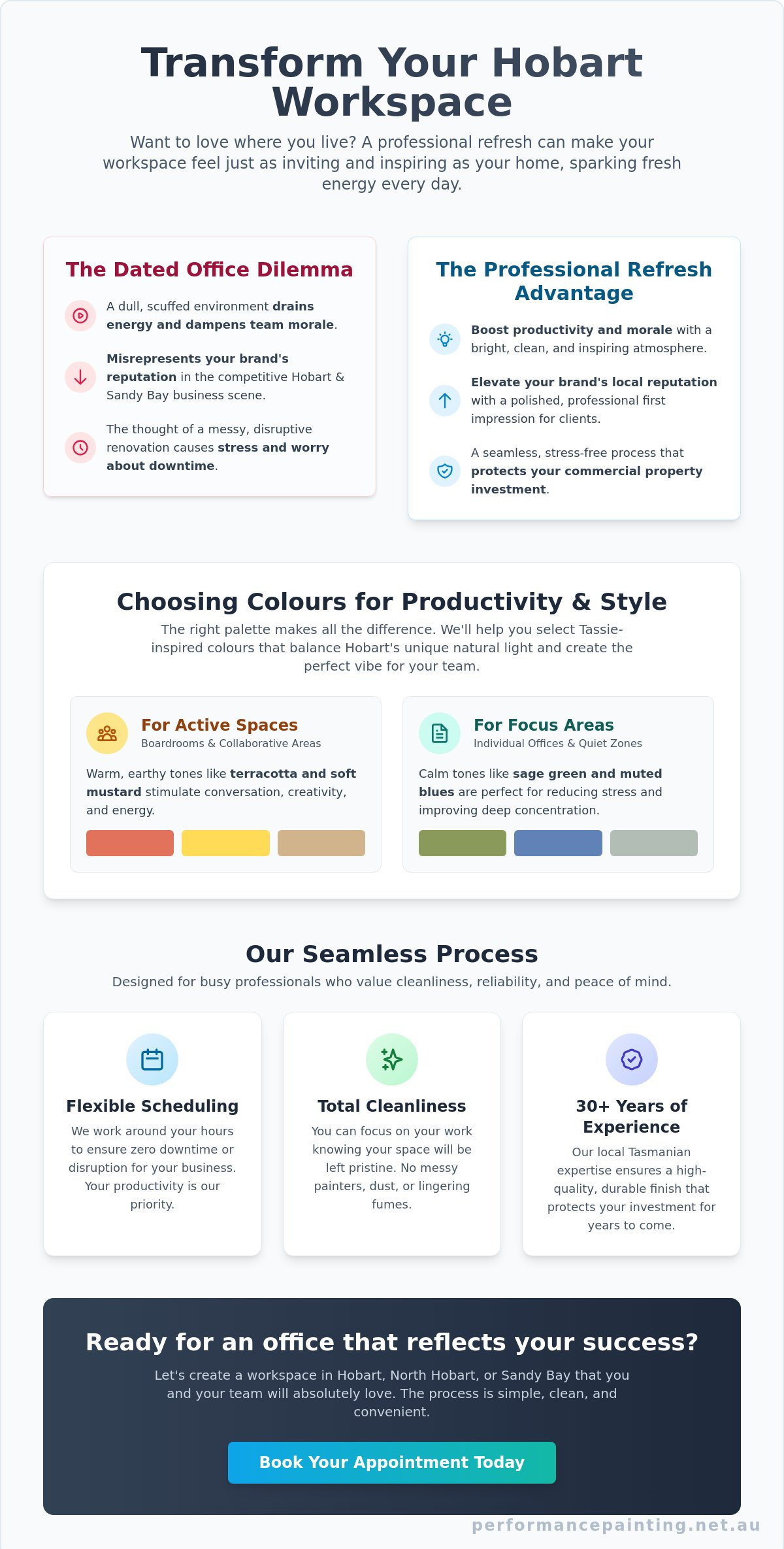 Office Painting Services Hobart: Refresh Your Workspace for 2026