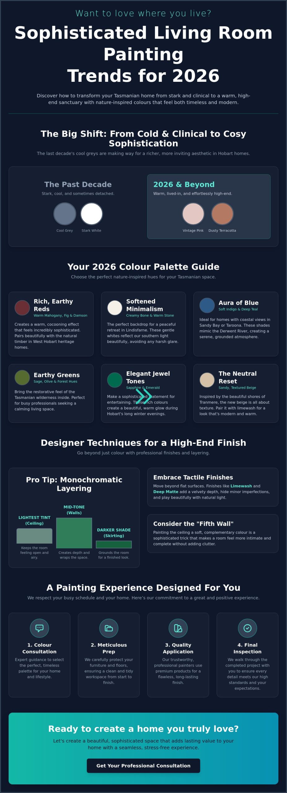 Living Room Painting Ideas 2026: The Hobart Homeowner’s Guide 1 Living Room Painting Ideas 2026: The Hobart Homeowner’s Guide