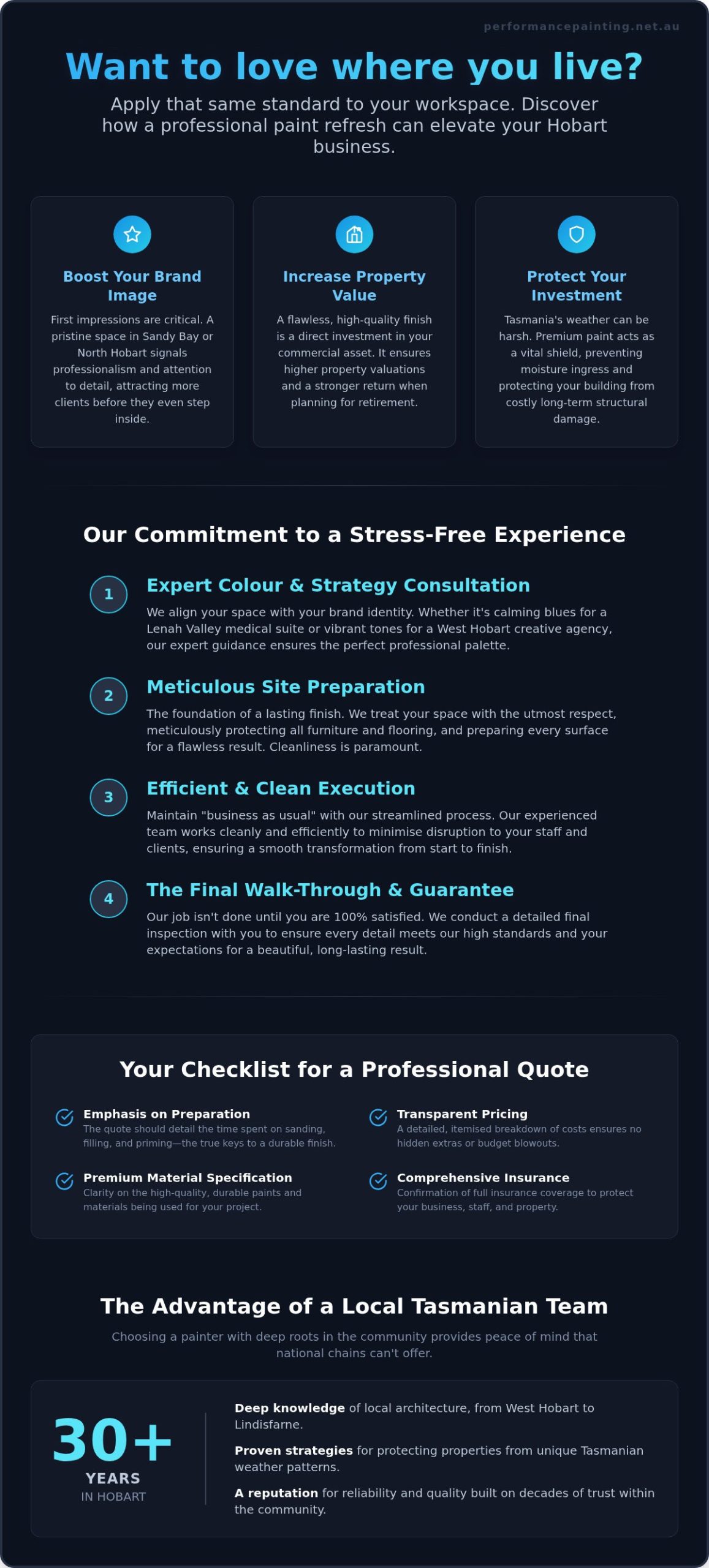 Commercial Painters Hobart: Professional Painting for Your Business